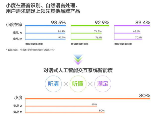 最准一肖一码100%免费,科学分析解析说明_专业款82.444