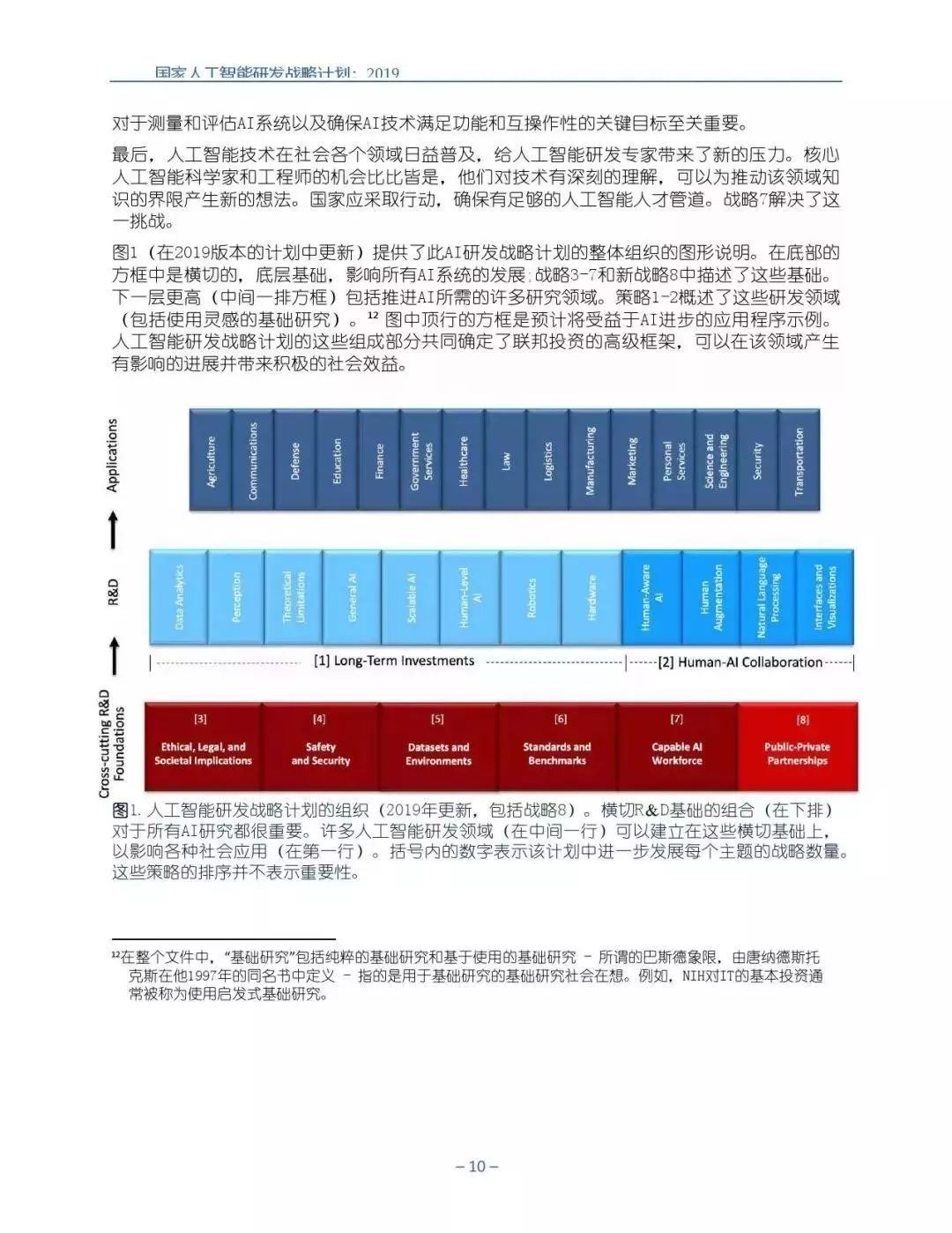 2024年澳门正版免费资本车,科学化方案实施探讨_扩展版57.553