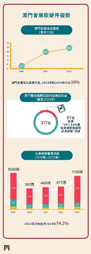 澳门最精准正最精准龙门,深入解析数据策略_社交版38.888