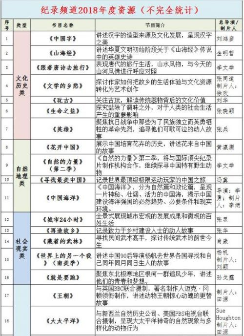 2023年澳门天天开彩免费记录,全面解读说明_X98.248