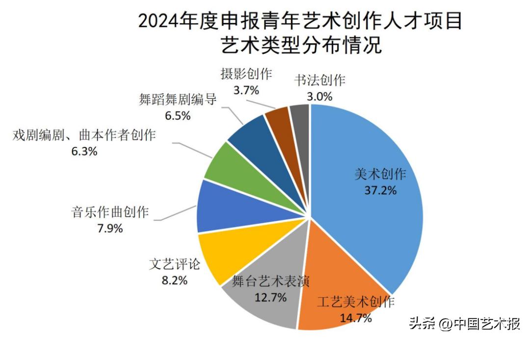 2024新奥全年资料免费大全,最新方案解析_Superior26.883