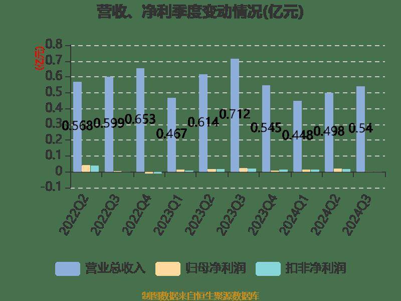 新澳2024最新资料大全,创新落实方案剖析_Linux77.19