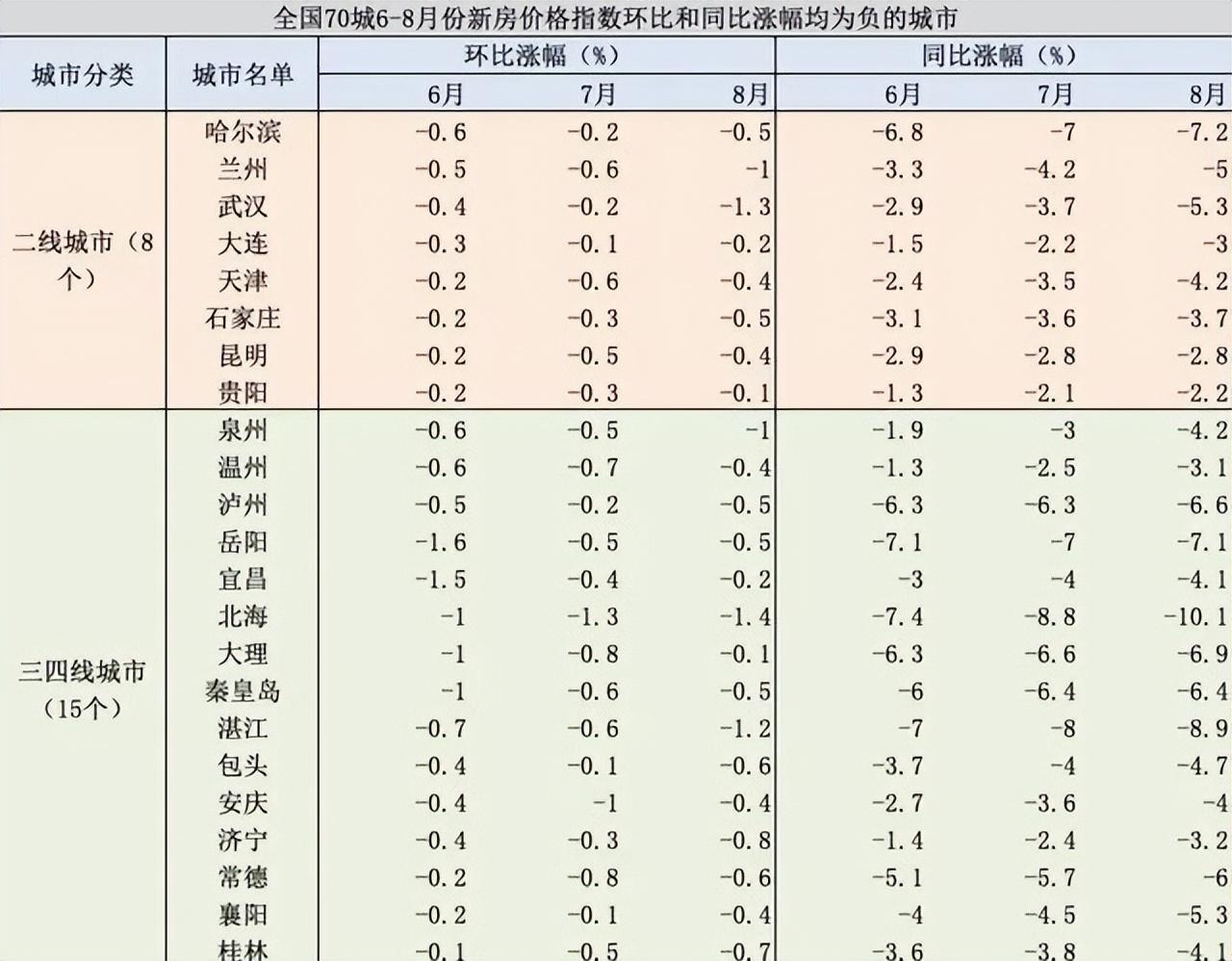 天津最新贷款利率全面解读与影响分析