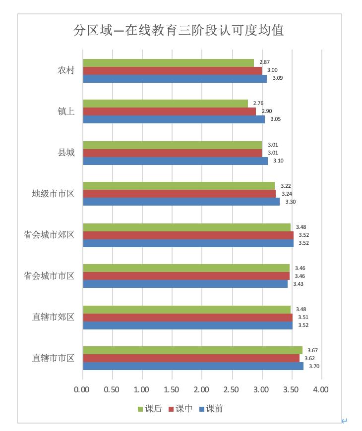 全国最新疫情数据分析报告发布