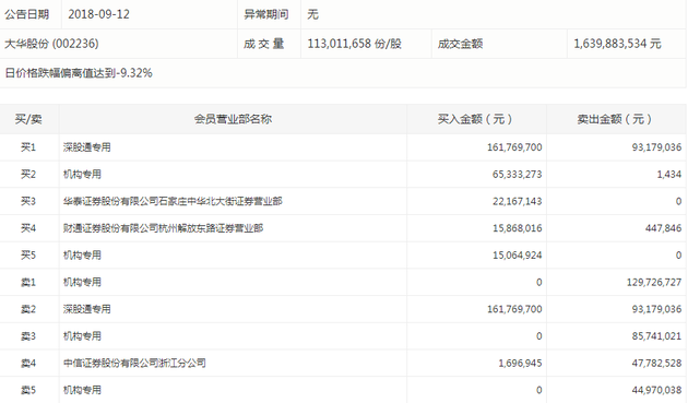 顺鑫农业最新现状解析