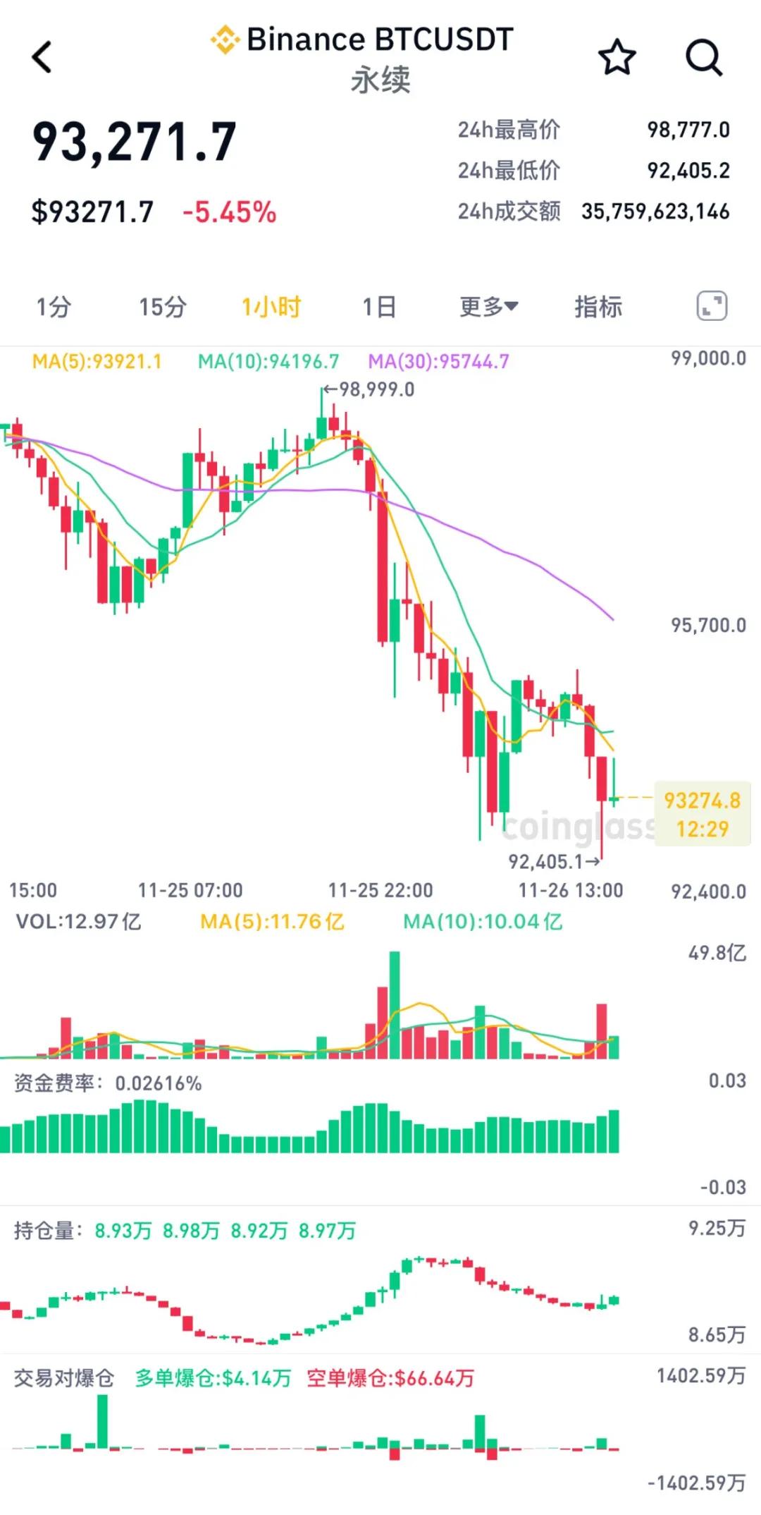 比特币今日行情深度解析及最新走势分析