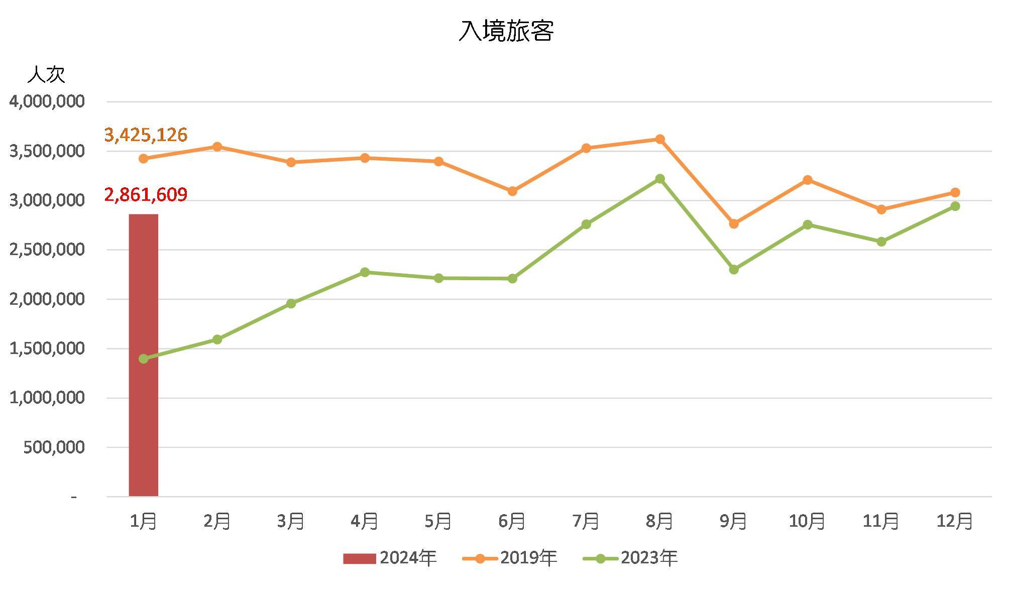 知名精准肿瘤检测和药物研发企业的跨学科团队组成 第733页