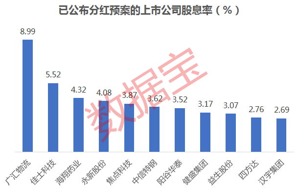 79456濠江论坛9点半开奖79456CCM,数据导向实施步骤_创新版68.571