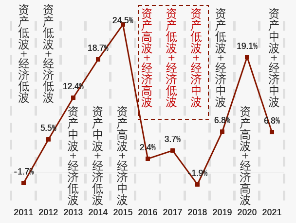 澳门一码一肖一特一中全年,数据驱动策略设计_V版53.813