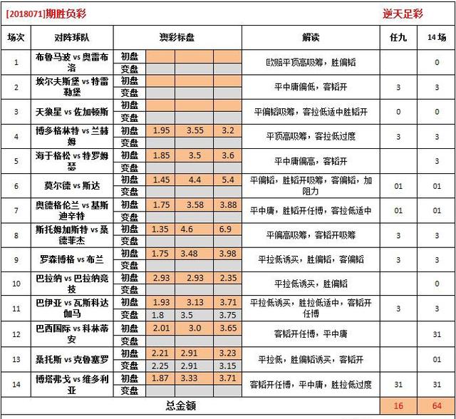 2024澳彩免费公开资料查询,实地解读说明_模拟版34.468