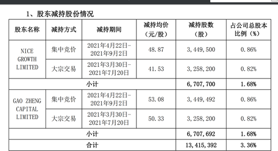 新澳门精准四肖期期中特公开,国产化作答解释落实_AR11.956