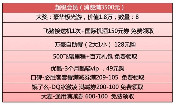 澳门正版资料大全资料生肖卡,国产化作答解释落实_顶级款35.648