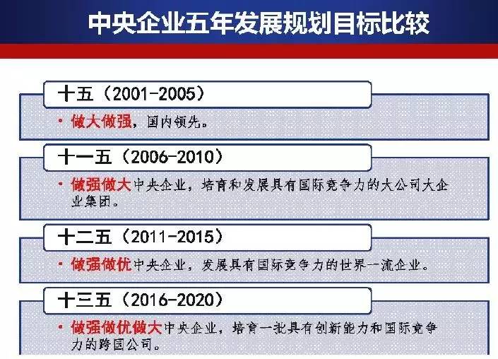 新澳2024年开奖记录,未来规划解析说明_安卓43.179