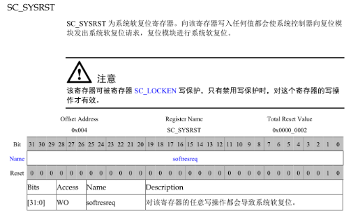 新2024澳门兔费资料,全面执行计划数据_Linux37.421