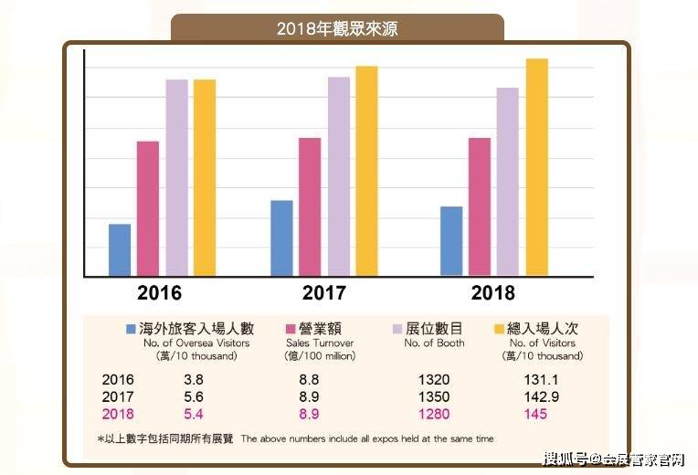 2024年香港管家婆资料图,高效计划分析实施_6DM85.184