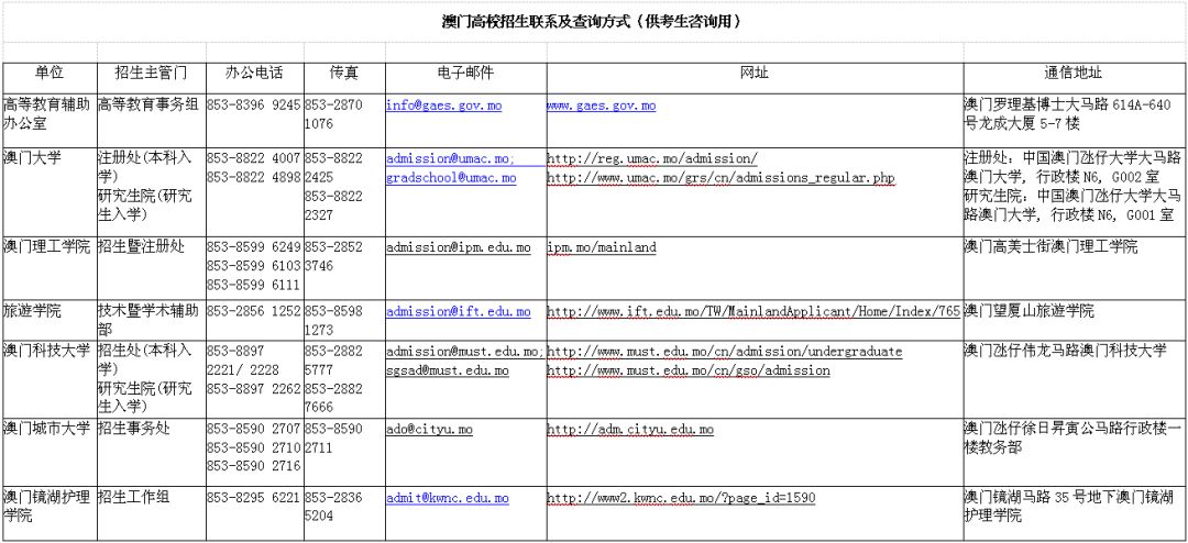 香港6合开奖结果+开奖记录今晚,深度评估解析说明_Harmony34.683