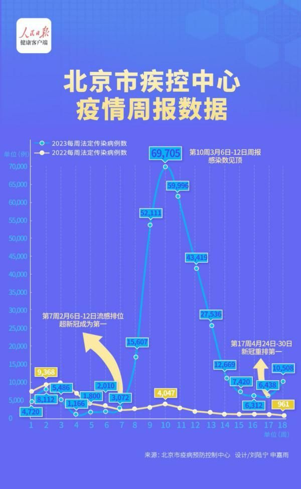 雄安新区疫情最新数据分析报告发布