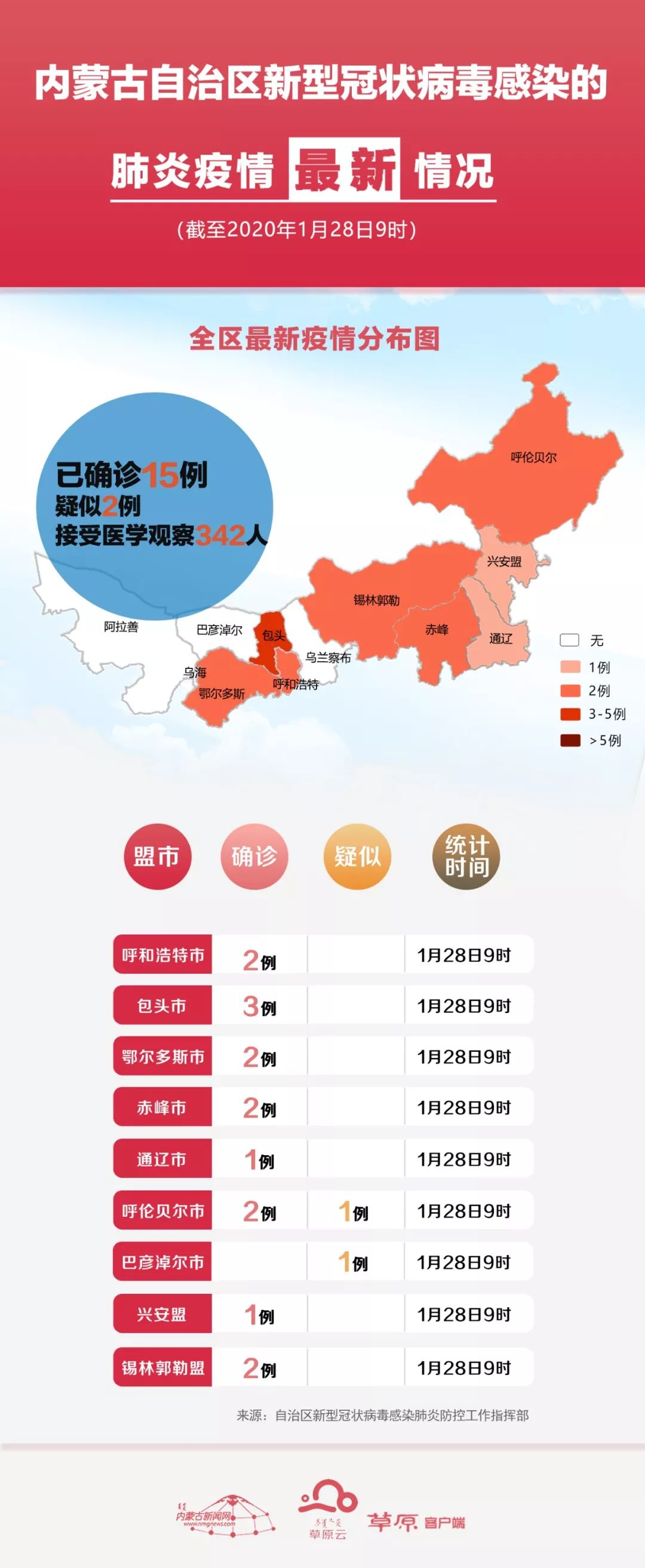 全球新冠肺炎最新动态及应对策略，疫情进展与防控措施更新