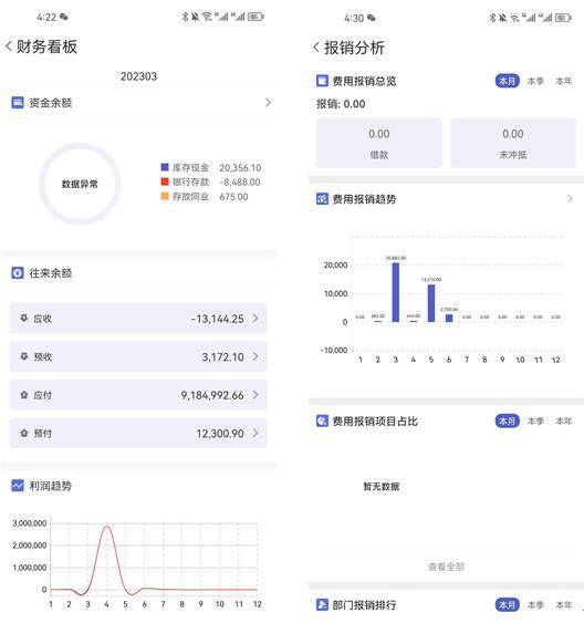 管家婆必开一肖一码,统计解答解释定义_Surface45.844