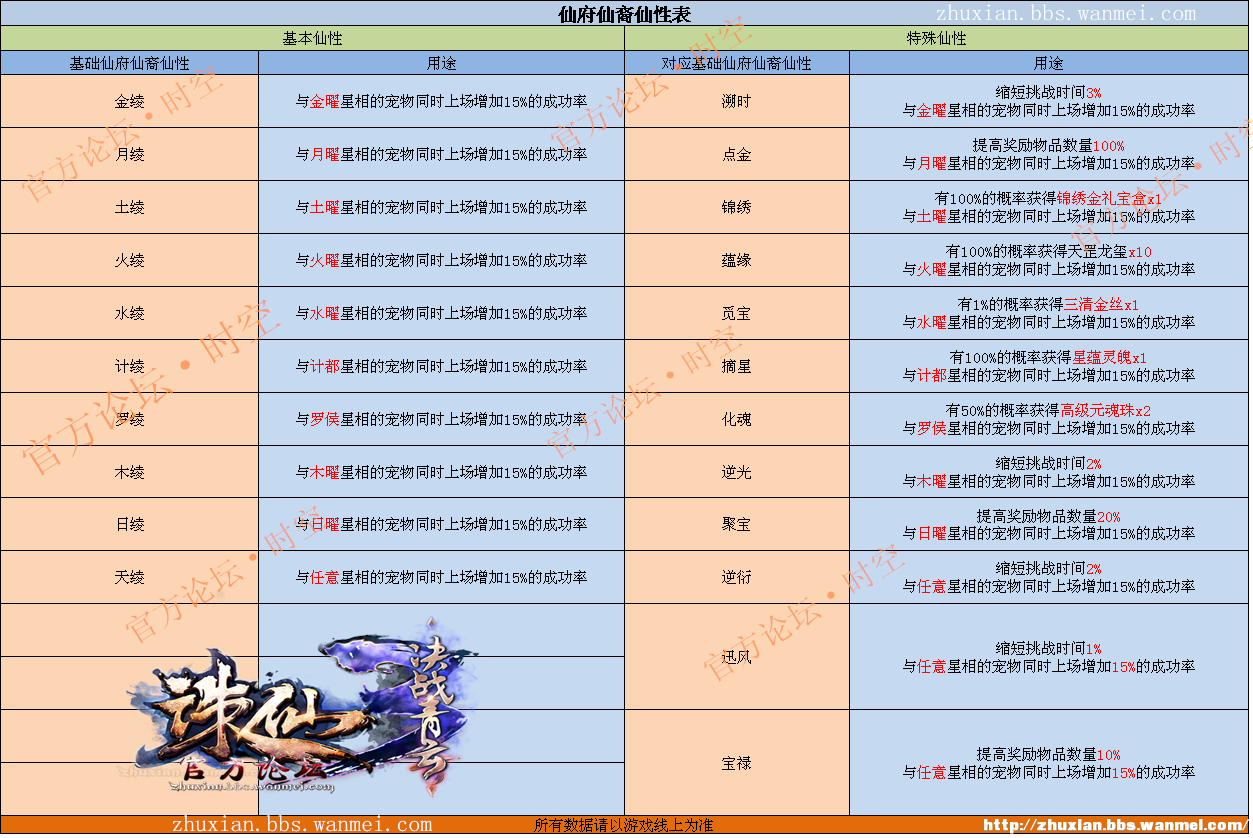 理财区 第181页