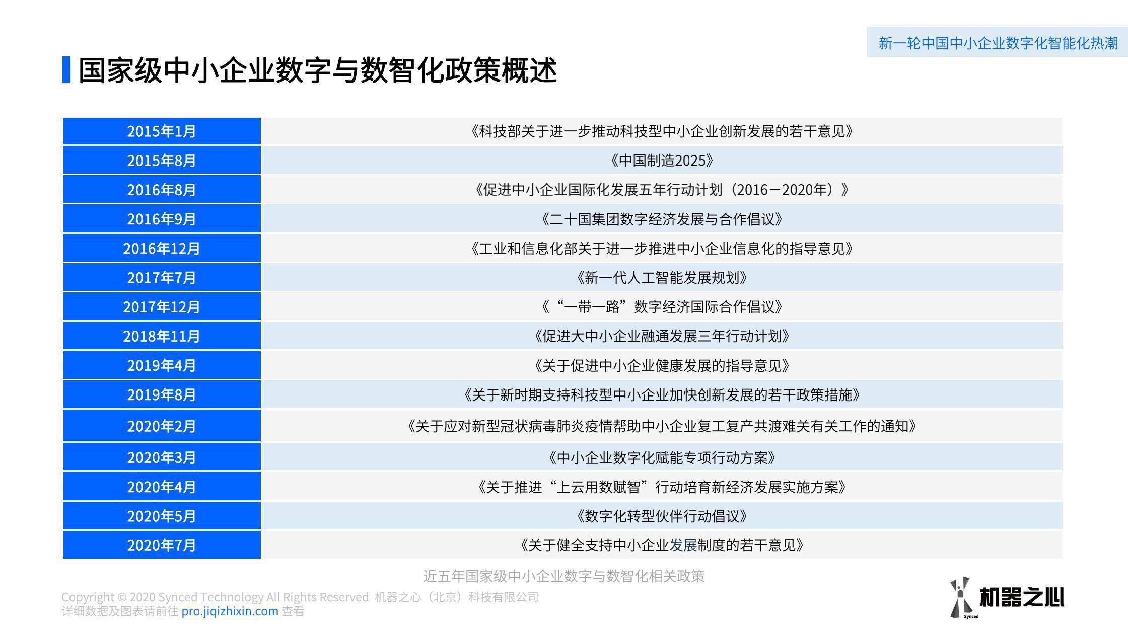 综合区 第179页