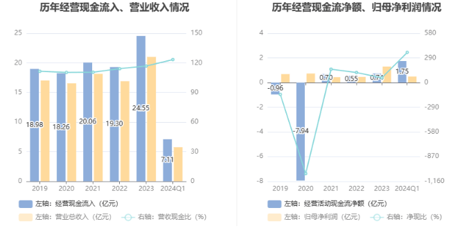 新澳2024天天正版资料大全,数据解读说明_影像版29.355