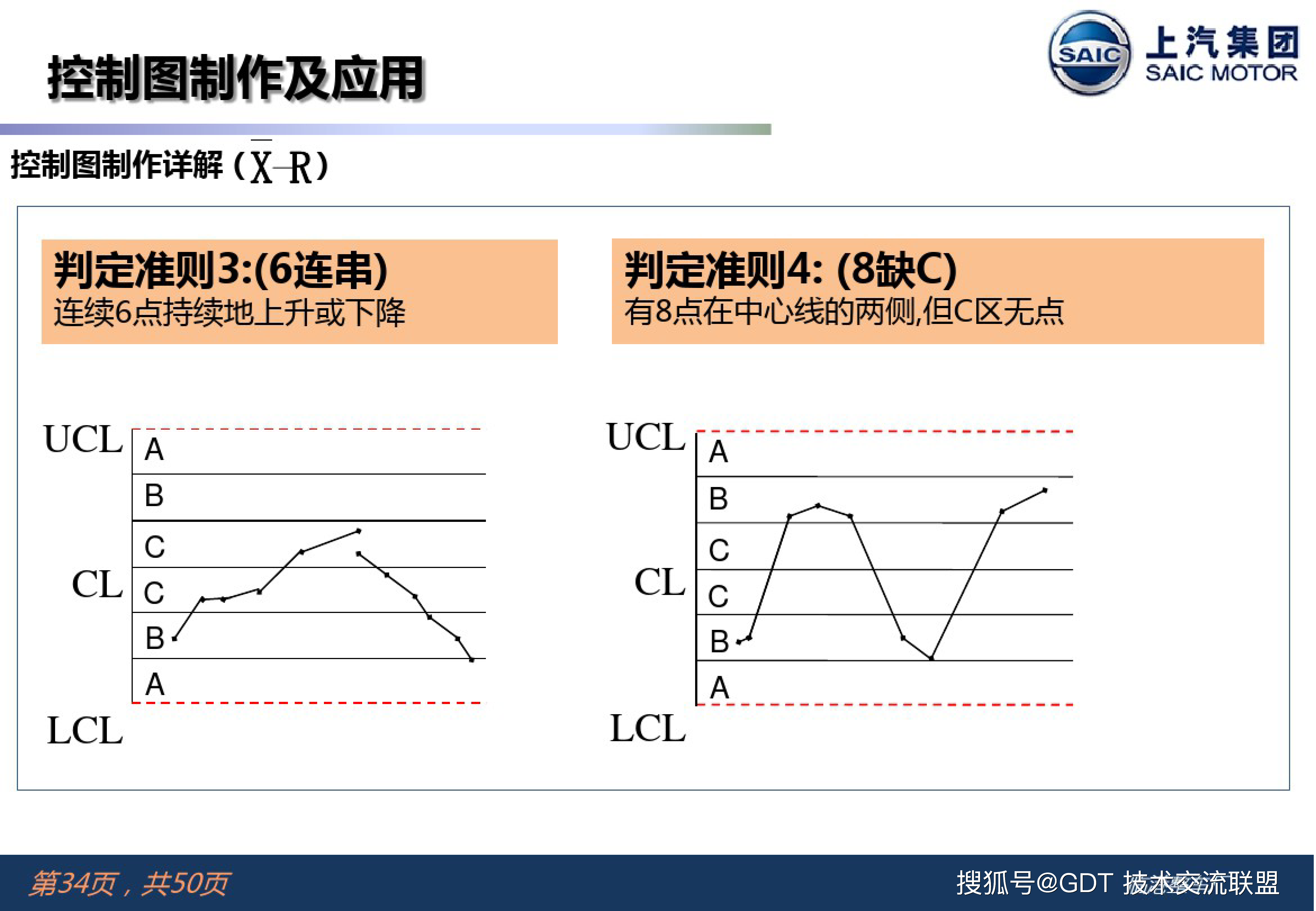 北京大学 第201页