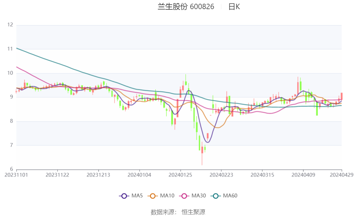 澳门今晚开奖结果2024年,多元方案执行策略_MT62.523