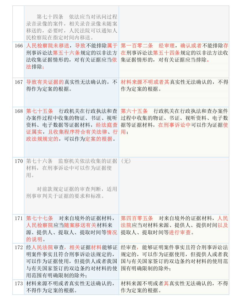 49图库图片+资料,决策资料解释落实_4K版11.274