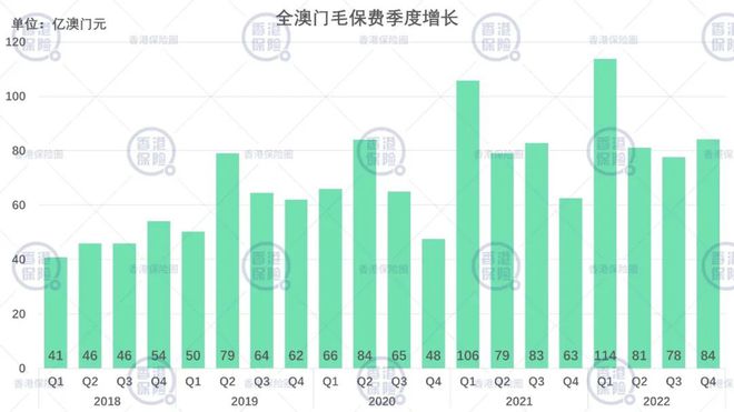 理财区 第174页