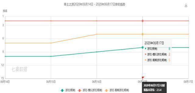 生活 第165页