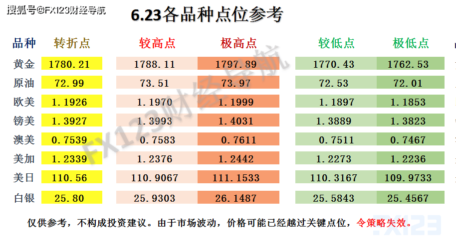 2024新澳天天正版资料大全,综合性计划评估_复古版28.307