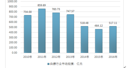 2024新澳最精准免费资料,稳健性策略评估_eShop53.105