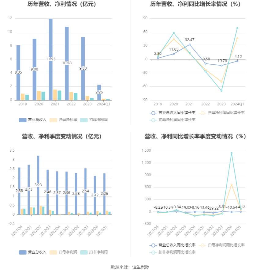 2024澳门濠江论坛,收益成语分析落实_Device98.13