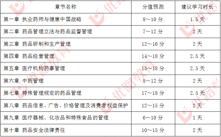 今晚9点30最准确一肖,全面理解执行计划_YE版99.535