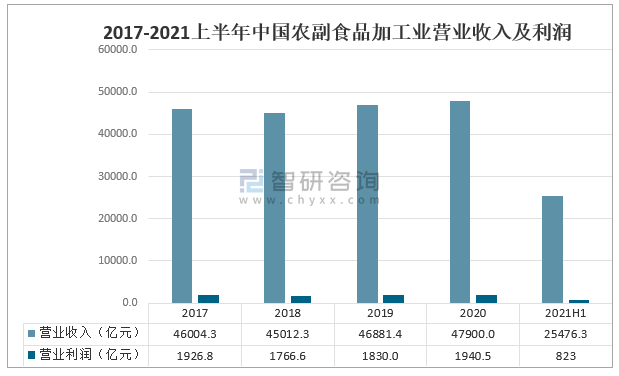 2024年香港正版资料免费大全图片,经济性执行方案剖析_Holo50.213