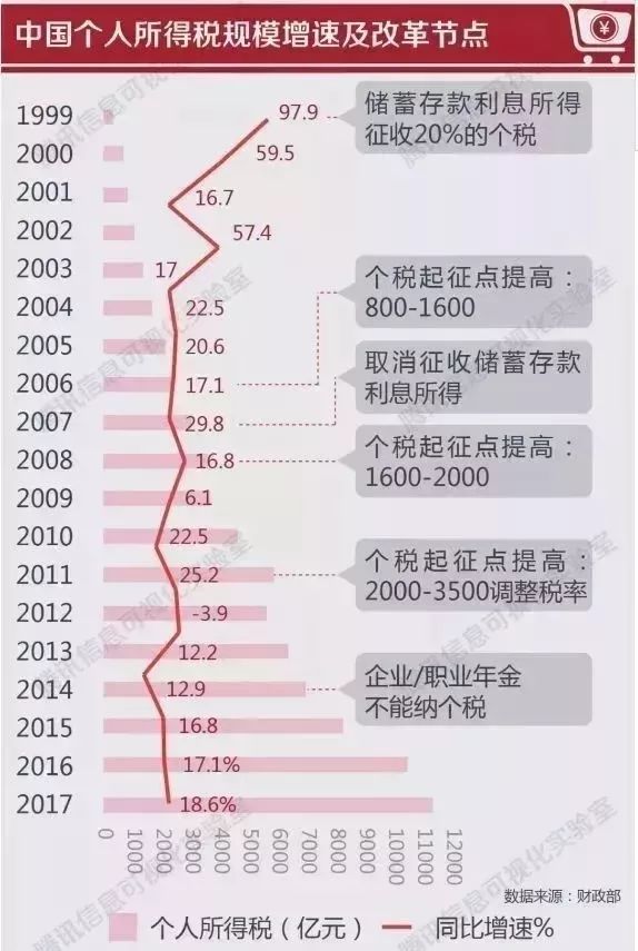 管家婆100%中奖资料,有效解答解释落实_SP19.975