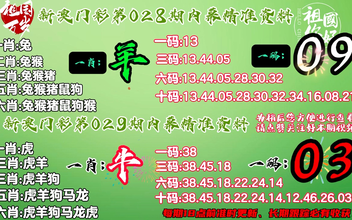 香港最准的100%肖一肖,时代资料解释落实_桌面款82.449