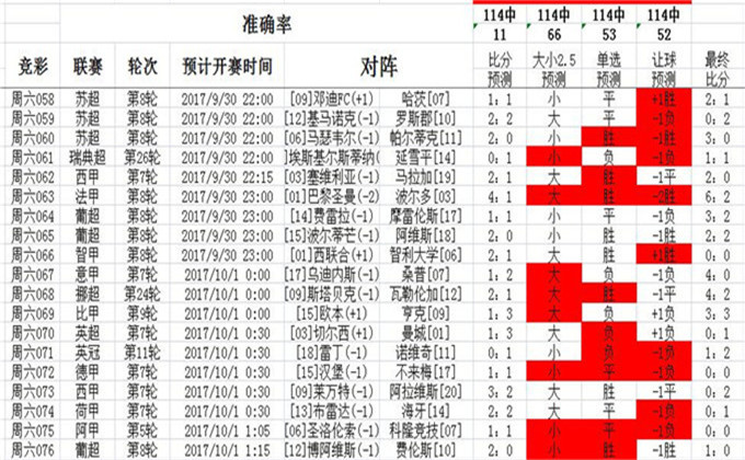 014940cσm查询,澳彩资料,实际数据说明_zShop97.394