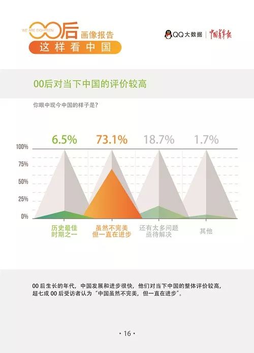 关于00后资源在线观看的探讨，警惕涉黄风险，共建健康网络文化环境