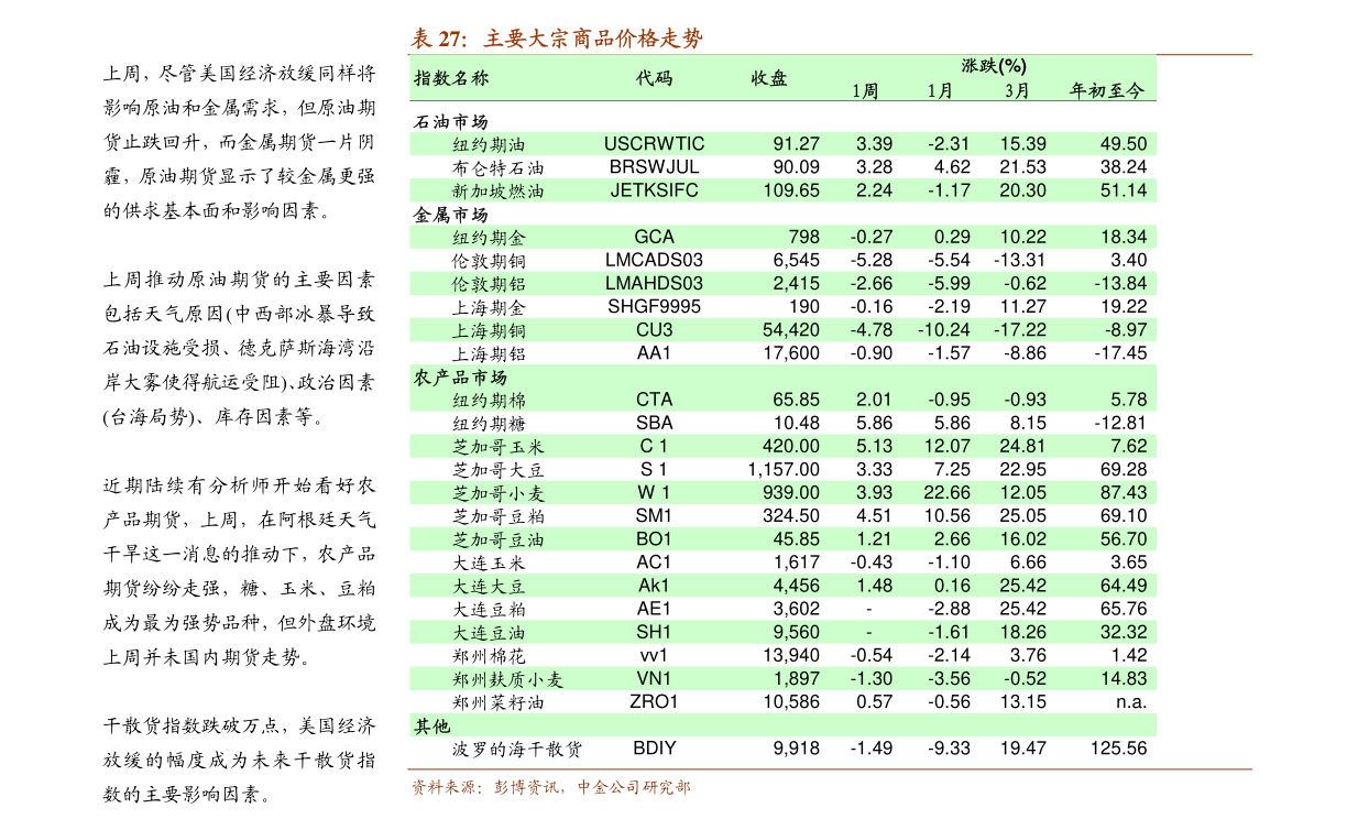 新奥正版全年免费资料,收益成语分析落实_N版47.759