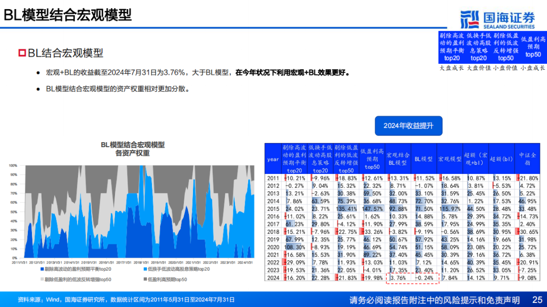 2024澳门正版精准免费,高度协调策略执行_Hybrid37.818