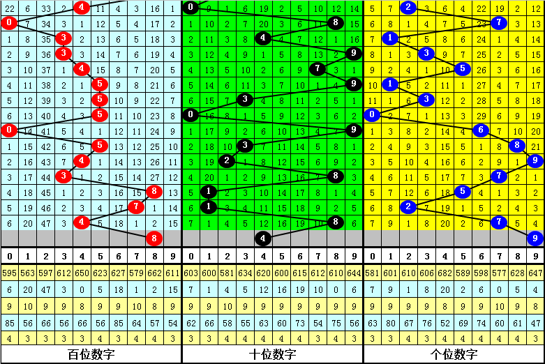 新澳天天免费资料大全,结构解答解释落实_FT16.68