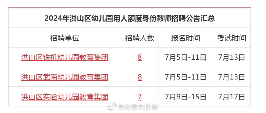 最新教师招聘公告信息汇总汇总发布