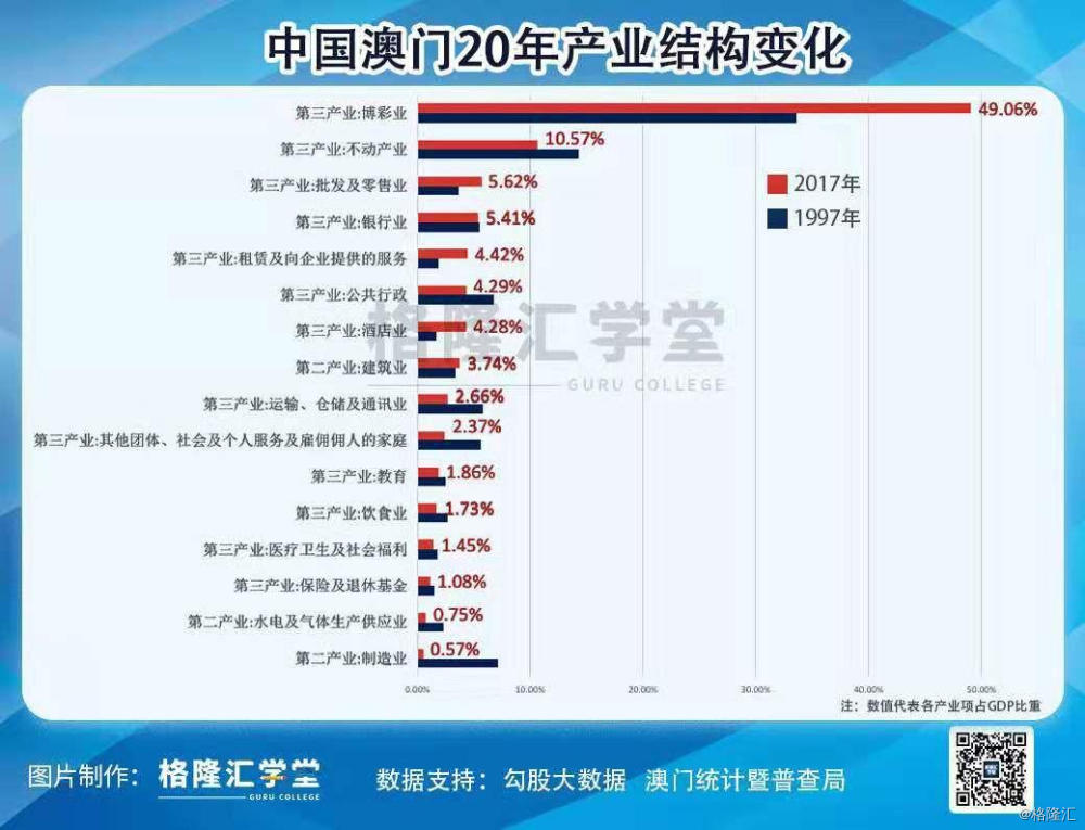 澳门最精准正最精准龙门蚕,快捷方案问题解决_LE版18.854