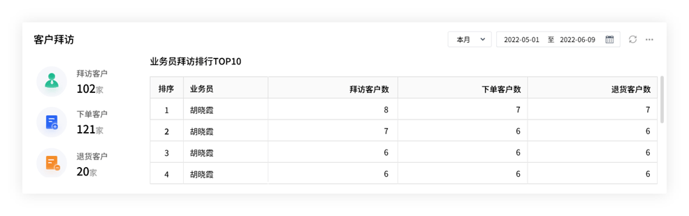 第791页