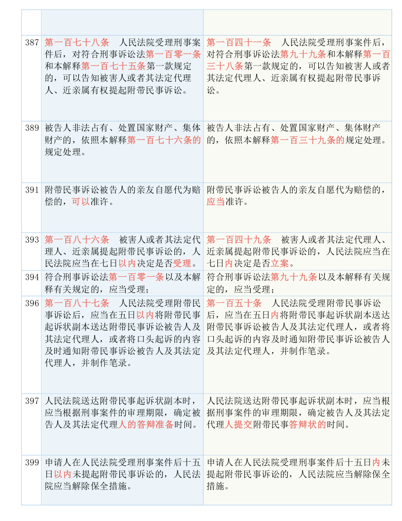 澳门一码一肖一待一中四不像,重要性解释落实方法_冒险款94.407