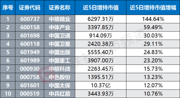 2024澳门今天特马开什么,市场趋势方案实施_挑战款91.733