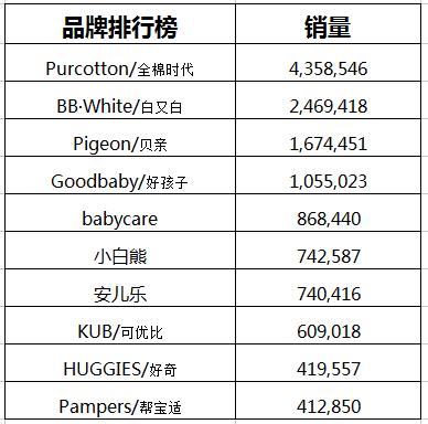 澳门一码一码100准确,数据支持策略解析_粉丝款60.769