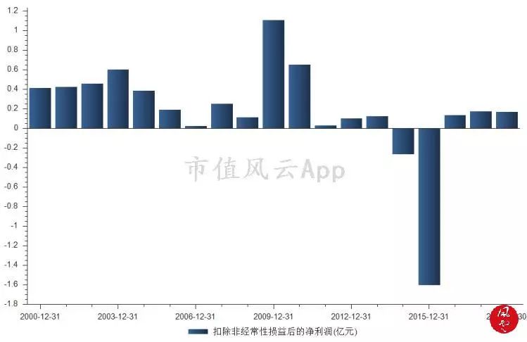 2024澳门特马今晚开什么,深入数据执行策略_增强版31.165